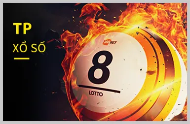 Game Xổ Số Xổ Số 66.Com